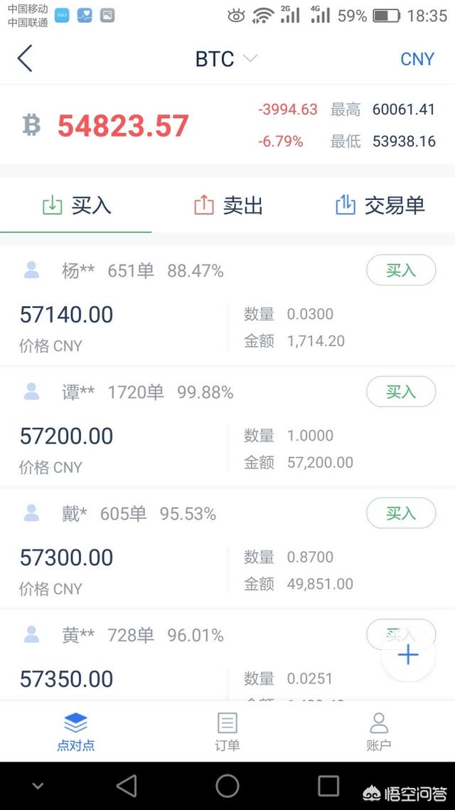 怎么用人民币买入虚拟货币进行交易<strong></p>
<p>币安汇率</strong>？
