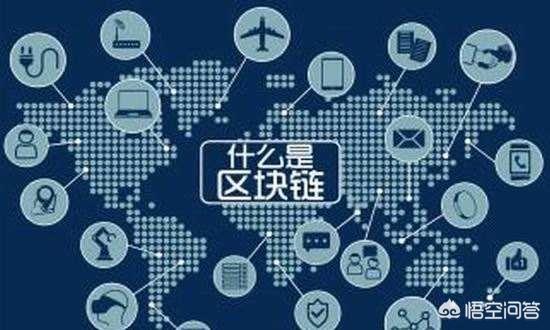 各位能不能用通俗易懂的法子帮我解释一下什么是区块链<strong></p>
<p>区块链行情</strong>？