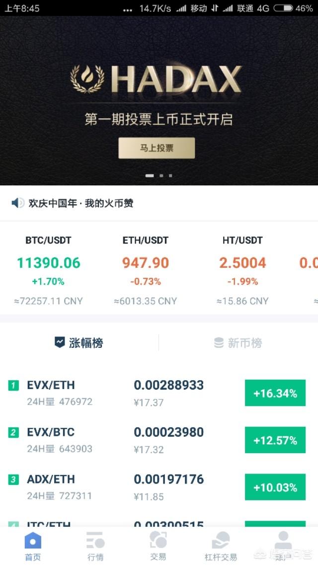 值得入手的区块链有什么好的推荐吗<strong></p>
<p>区块链行情</strong>？