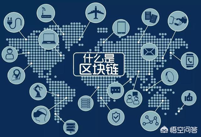 对于区块链的未来<strong></p>
<p>区块链行情</strong>，你怎么看？