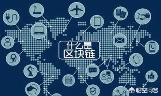 现在各种区块链靠谱吗<strong></p>
<p>区块链行情</strong>？你怎么看？