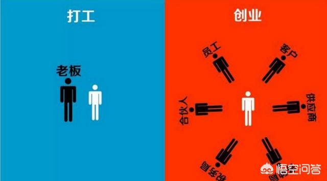 手头有20万<strong></p>
<p>币安行情</strong>，投资什么好？