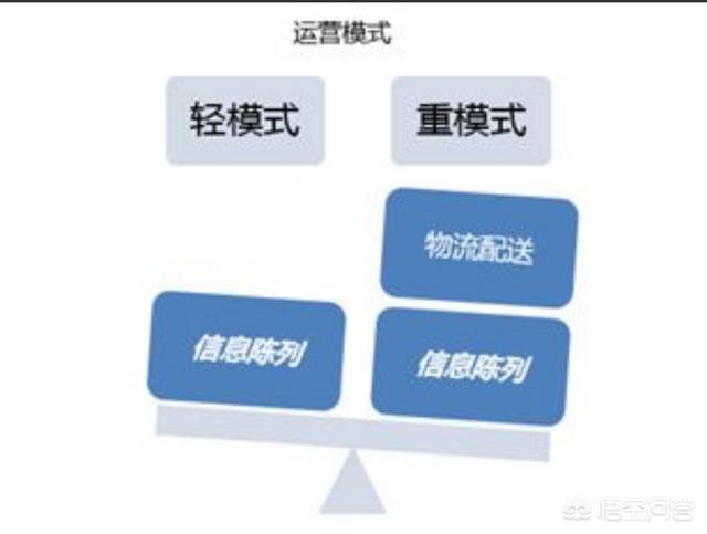 手头有20万<strong></p>
<p>币安行情</strong>，投资什么好？