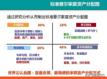 有人说存钱也不安全，买房也不是唯一<strong></p>
<p>币安交易app</strong>。那究竟要如何才安全？