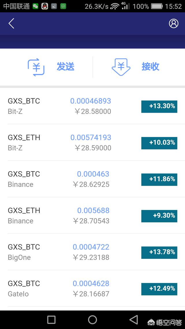 网络上的挖矿虚拟币软件哪个比较靠谱<strong></p>
<p>虚拟币交易app</strong>？真能挣钱么？