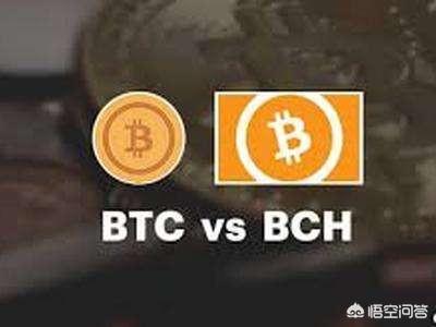 为什么数字货币比特现金BCH期货价格和现货价格相差700元人民币<strong></p>
<p>虚拟币期货交易</strong>？