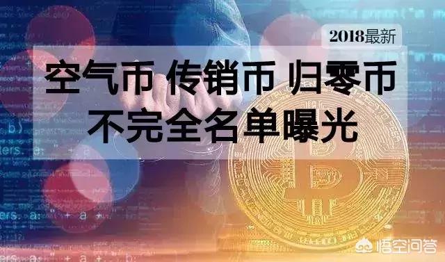 如何判断某虚拟货币是不是传销币<strong></p>
<p>虚拟货币系统</strong>？