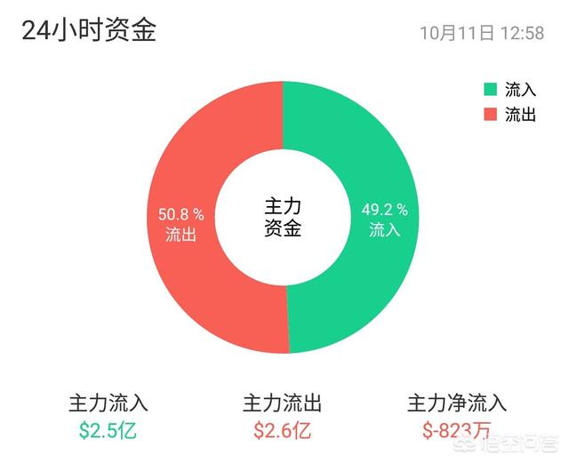 都有哪些比较好的数字货币网站和论坛推荐<strong></p>
<p>虚拟货币论坛</strong>？