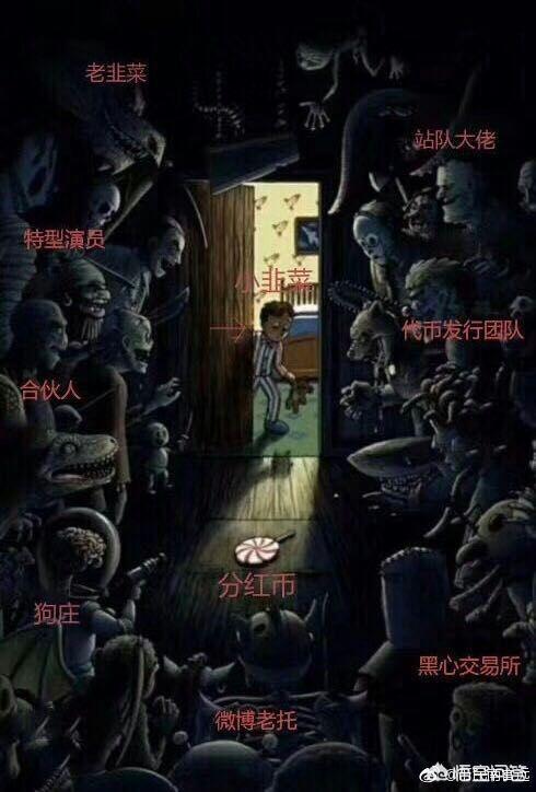 比特币有没有庄家操控<strong></p>
<p>虚拟货币论坛</strong>？怎么发现加密货币有没有庄家操控？
