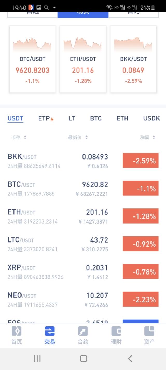 一直不明白比特币这种虚拟货币为什么会有价值<strong></p>
<p>虚拟币价值</strong>？
