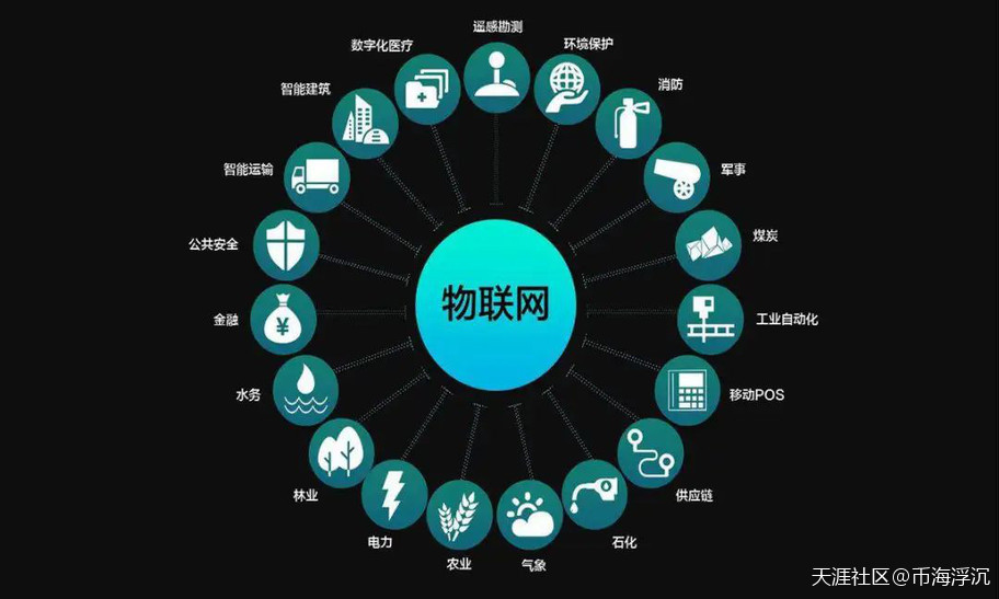 中国全面禁止虚拟币炒作交易<strong></p>
<p>虚拟币资金</strong>，买卖FIL币是否合法？