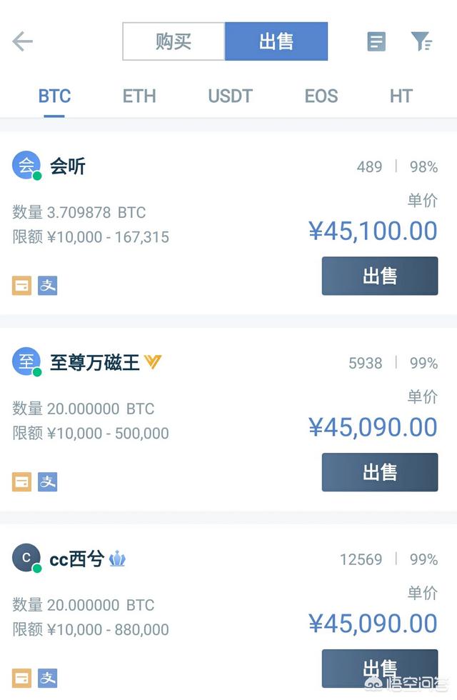 要是现在有一个比特币<strong></p>
<p>虚拟币现金</strong>，怎么才能把它变成人民币呢？
