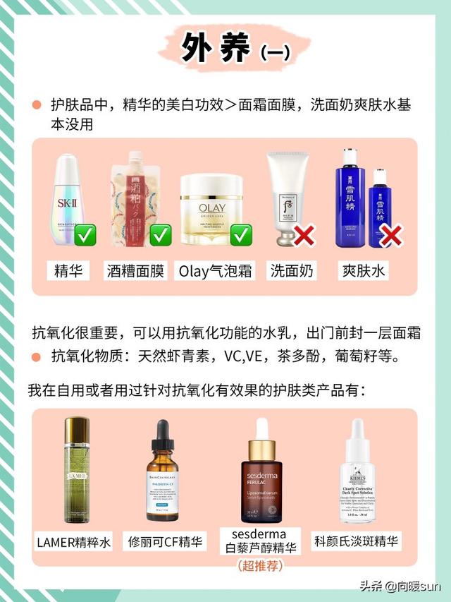 有什么窍门可以让皮肤变白<strong></p>
<p>Coingi</strong>？