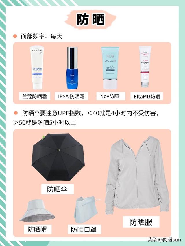 有什么窍门可以让皮肤变白<strong></p>
<p>Coingi</strong>？