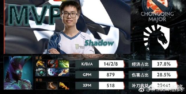 Dota2的liquid在缺少奇迹哥的情况下闯入胜者组<strong></p>
<p>Liquid</strong>，傻豆发挥了多少作用？