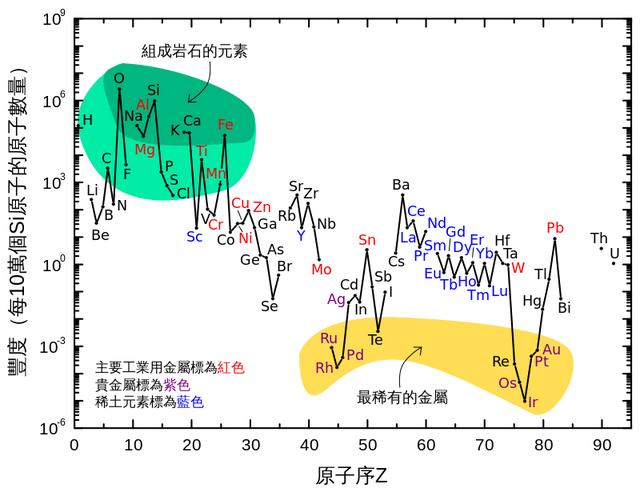 《莱瑟塔档案》是真的吗<strong></p>
<p>柯宾汉</strong>？地心蜥蜴人真的存在吗？