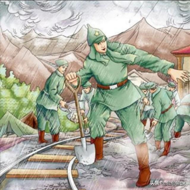 保尔柯察金简介<strong></p>
<p>柯宾汉</strong>？