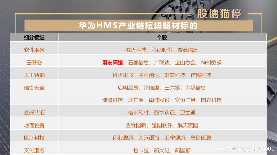 【2月23周报-下周股市前瞻】市场整体情绪将强分化<strong></p>
<p>禁止机构买卖st股票吗</strong>，带动指数震荡回落