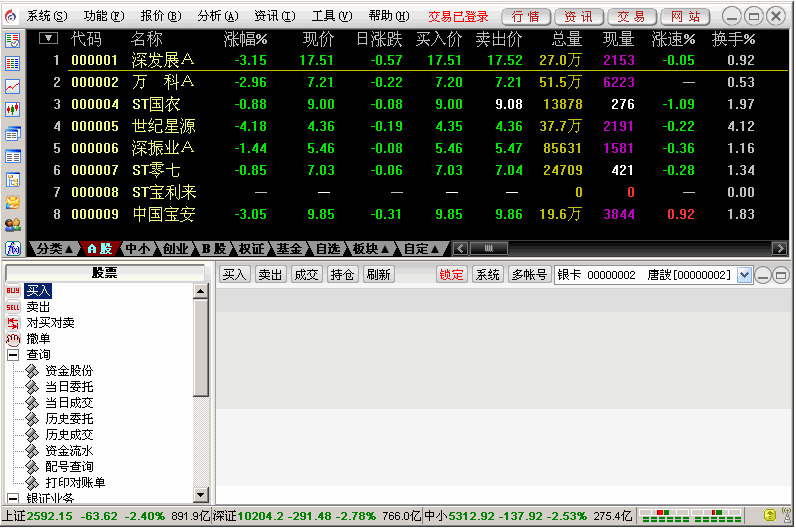 证券通达信下载(券商版通达信下载)