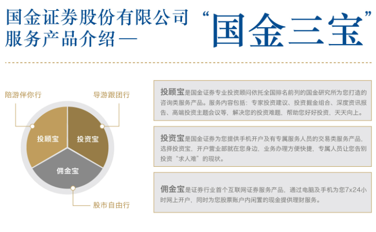 国金证券开户(国信证券怎么开户)