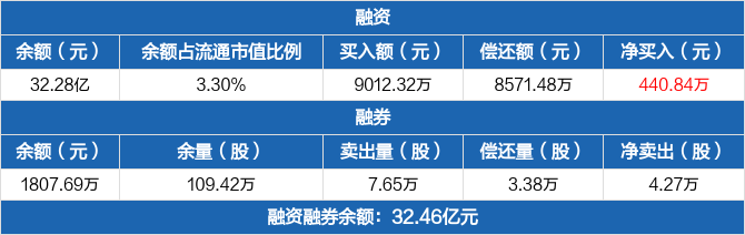 广发证券金融终端(广发证券金融终端手机版下载)