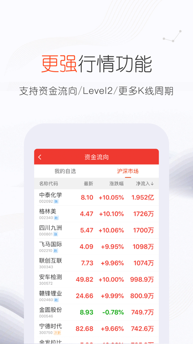 国金证券开户(国金证券开户后不用行吗)