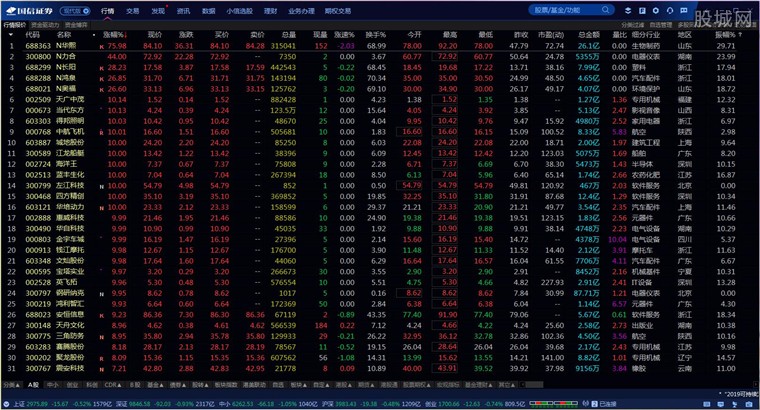 金太阳证券(狗狗太快了我有点接受不了金太阳证券)