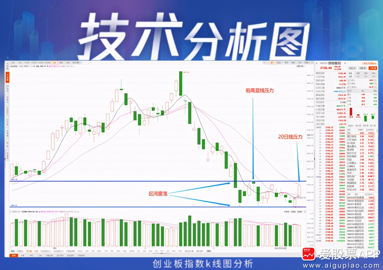 包含东吴证券股票的词条