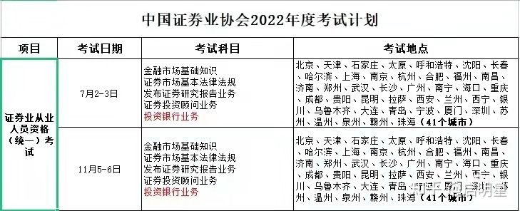 证券时间证(证券交易时间规则)