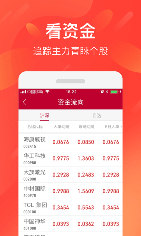 中泰证券开户(中信证券怎么开户)