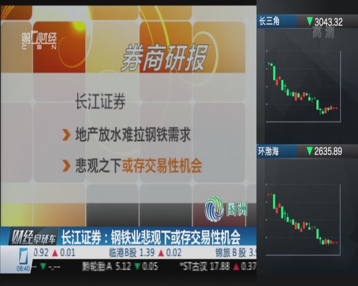 长江证券软件(长江证券软件使用方法)