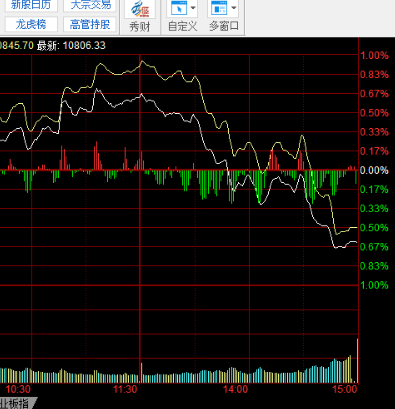 东吴证券股票的简单介绍