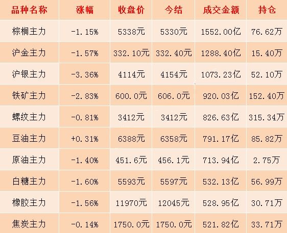 贵金属今日行情(贵金属今天价格实时行情)