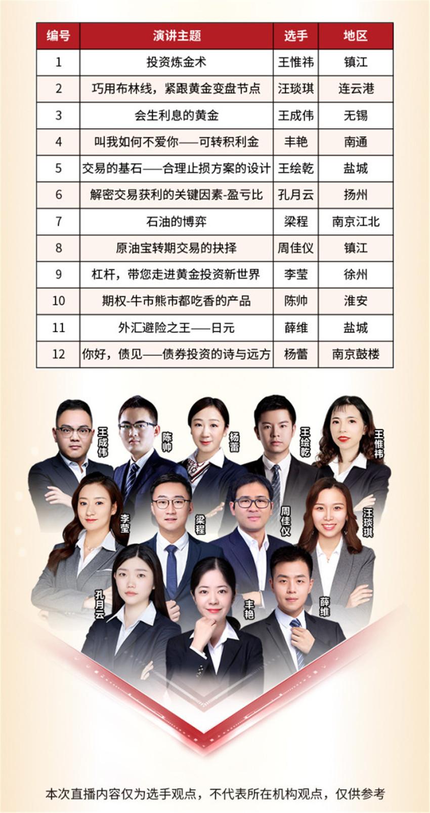 贵金属比赛(贵金属比赛口号)