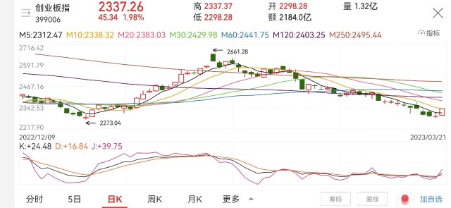 景顺贵金属(景顺invesco)