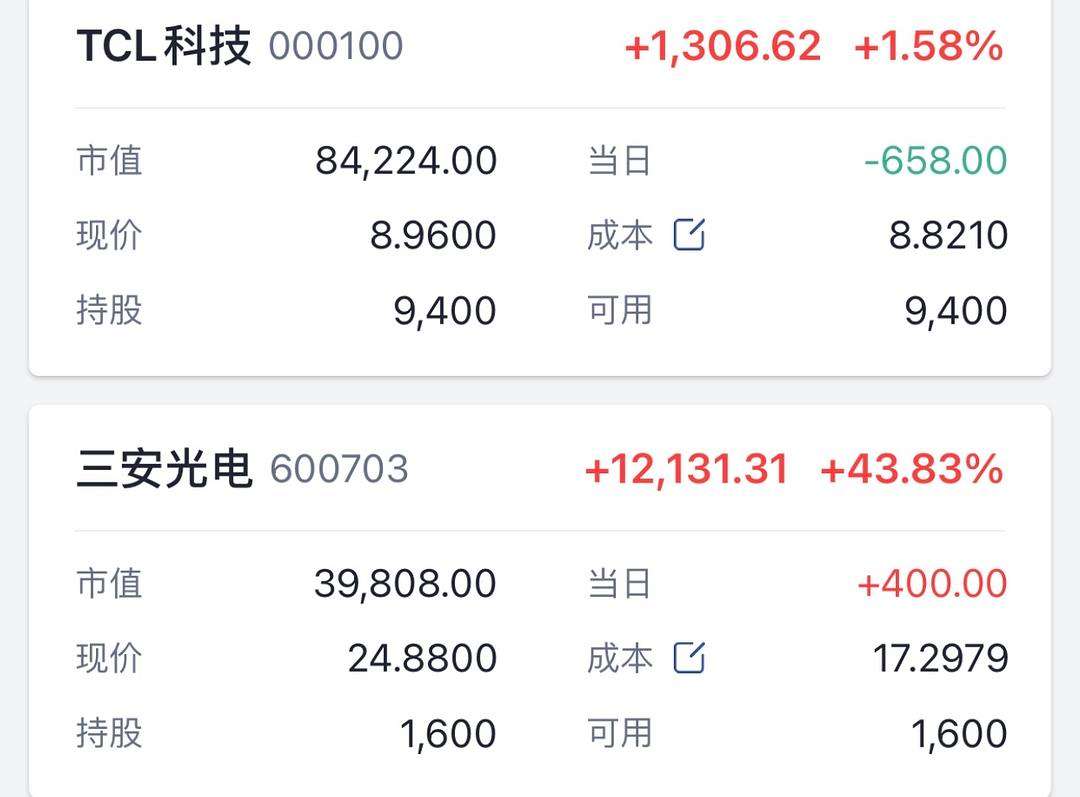 贵金属满仓(贵金属交易会爆仓吗)