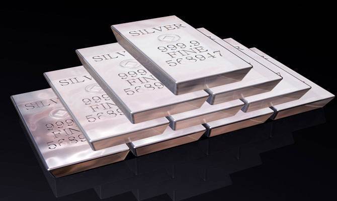 贵金属点差是什么(银行贵金属点差随意调整)