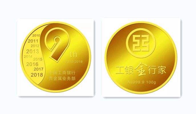 工行贵金属怎么玩(工行贵金属是什么意思)