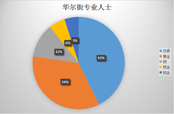 金拓贵金属行情(金拓贵金属行情实时行情黄金)