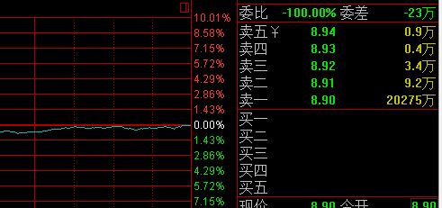 贵金属挂单是什么意思(贵金属挂单交易是什么意思)