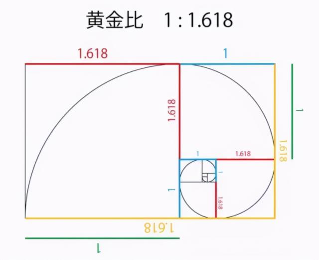 贵金属分割(贵金属分离与精炼)