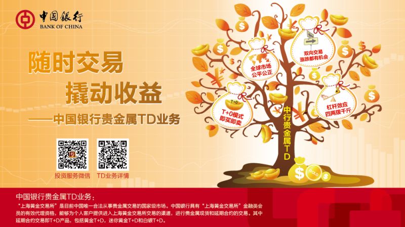 东盛贵金属(世贵贵金属有限公司)