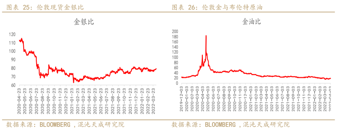 宏大贵金属(宏大精品有限公司)