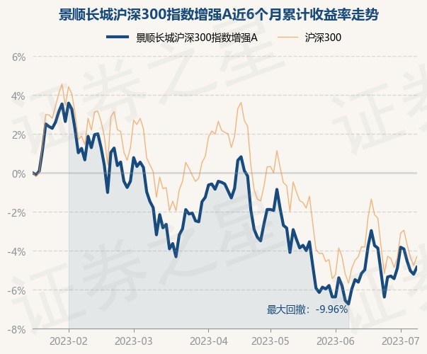 景顺贵金属(金裕贵金属公司)
