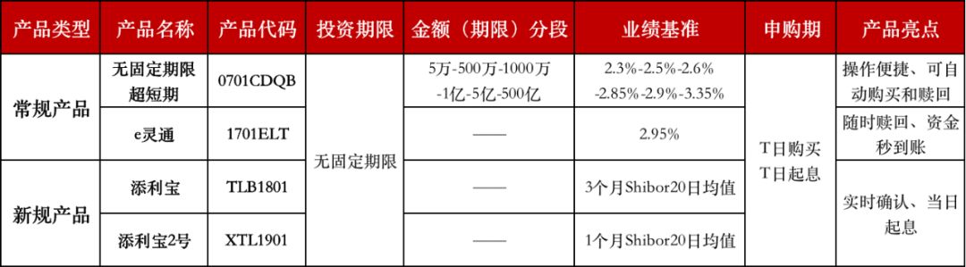 工行贵金属怎么玩(工行代理实物贵金属)