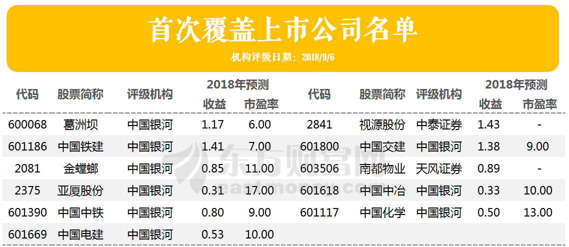 贵金属上市公司(贵金属上市公司龙头股)
