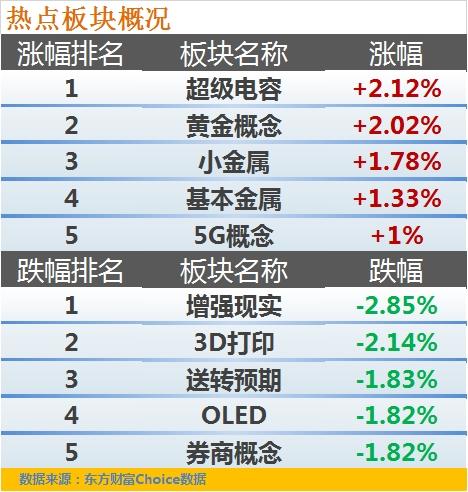 每日返贵金属(最新贵金属返佣)