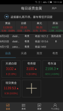 天津贵金属app(天津贵金属交易所合法吗)