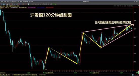 宝晖贵金属(宝晖科技股份有限公司)