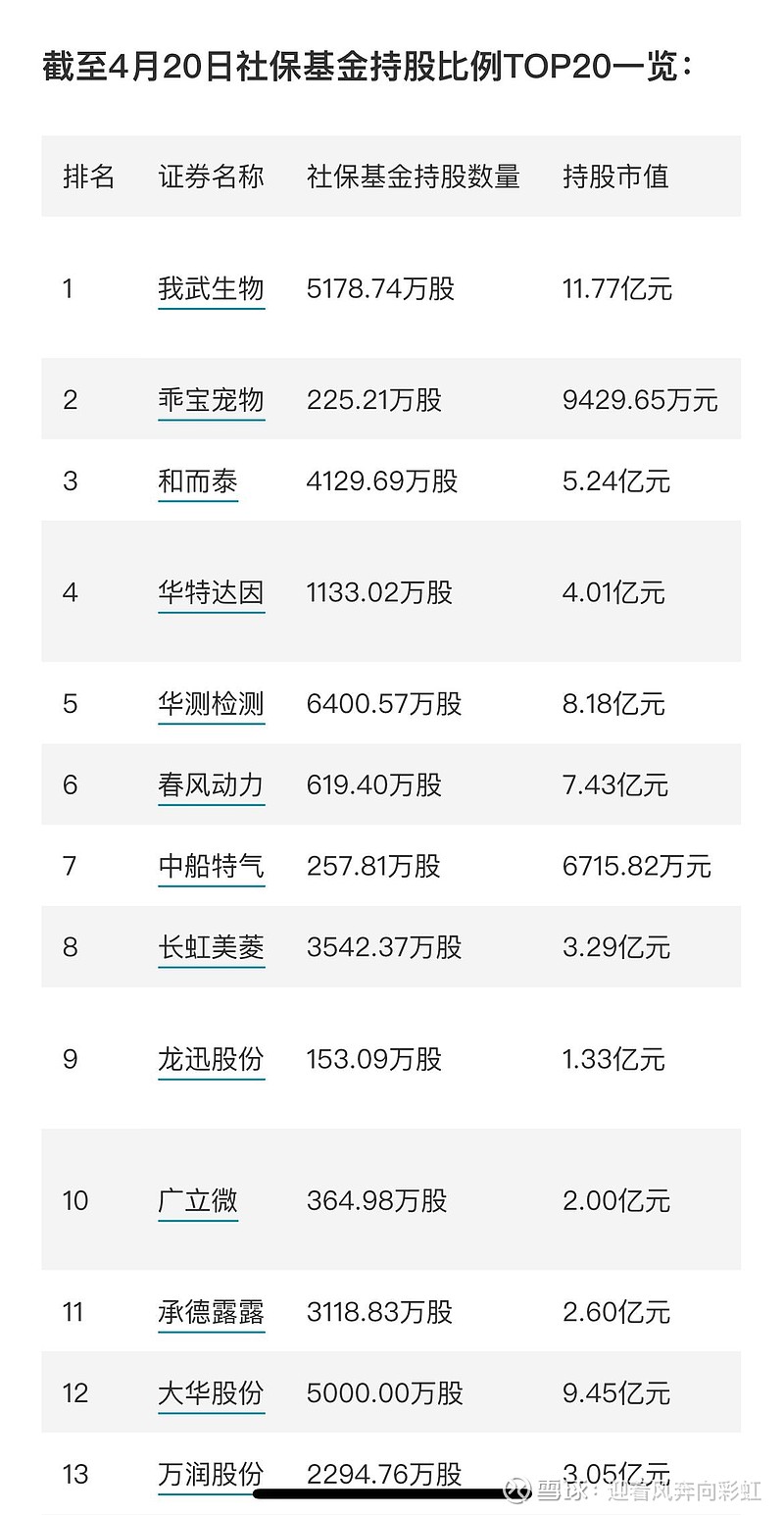 中海贵金属(贵州中海金实业公司)